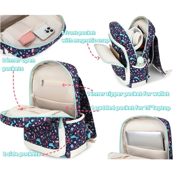 Laptop Backpack Canvas Bag Daypack Satchel unicors - Picture 2 of 12